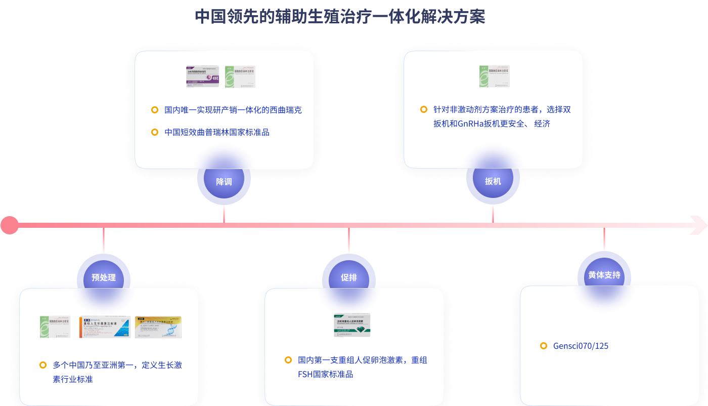 d2_img03 优游国际|UB8优游国际|共创美好未来