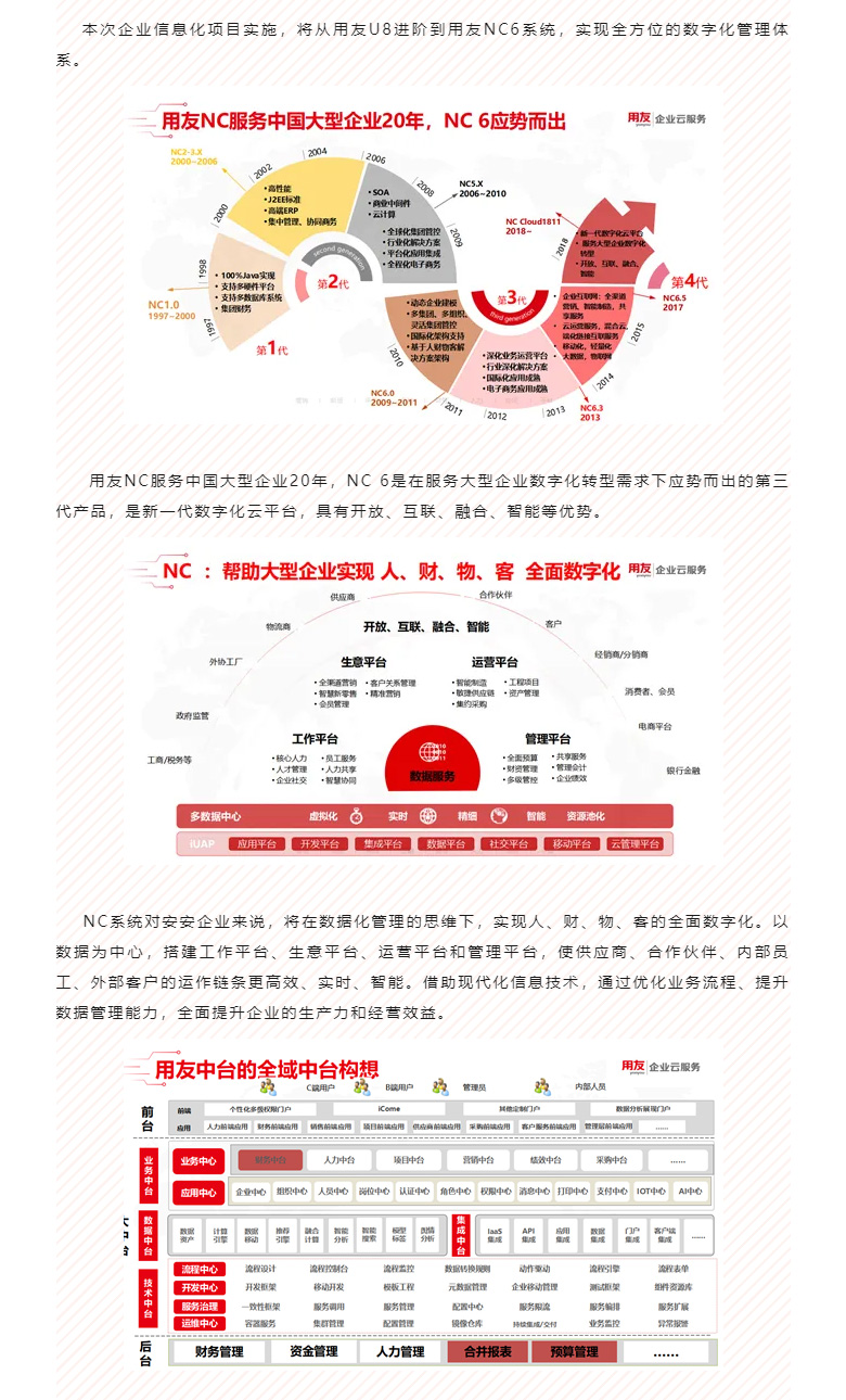 开启智能时代，，，，数字化转型迈向新的里程碑_03.jpg